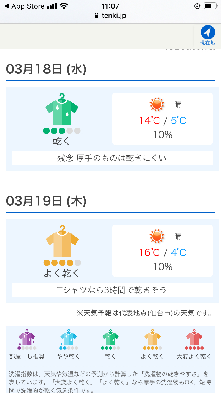 洗濯物を干す目安がわかる 天気予報専門アプリ Tenki Jp が便利