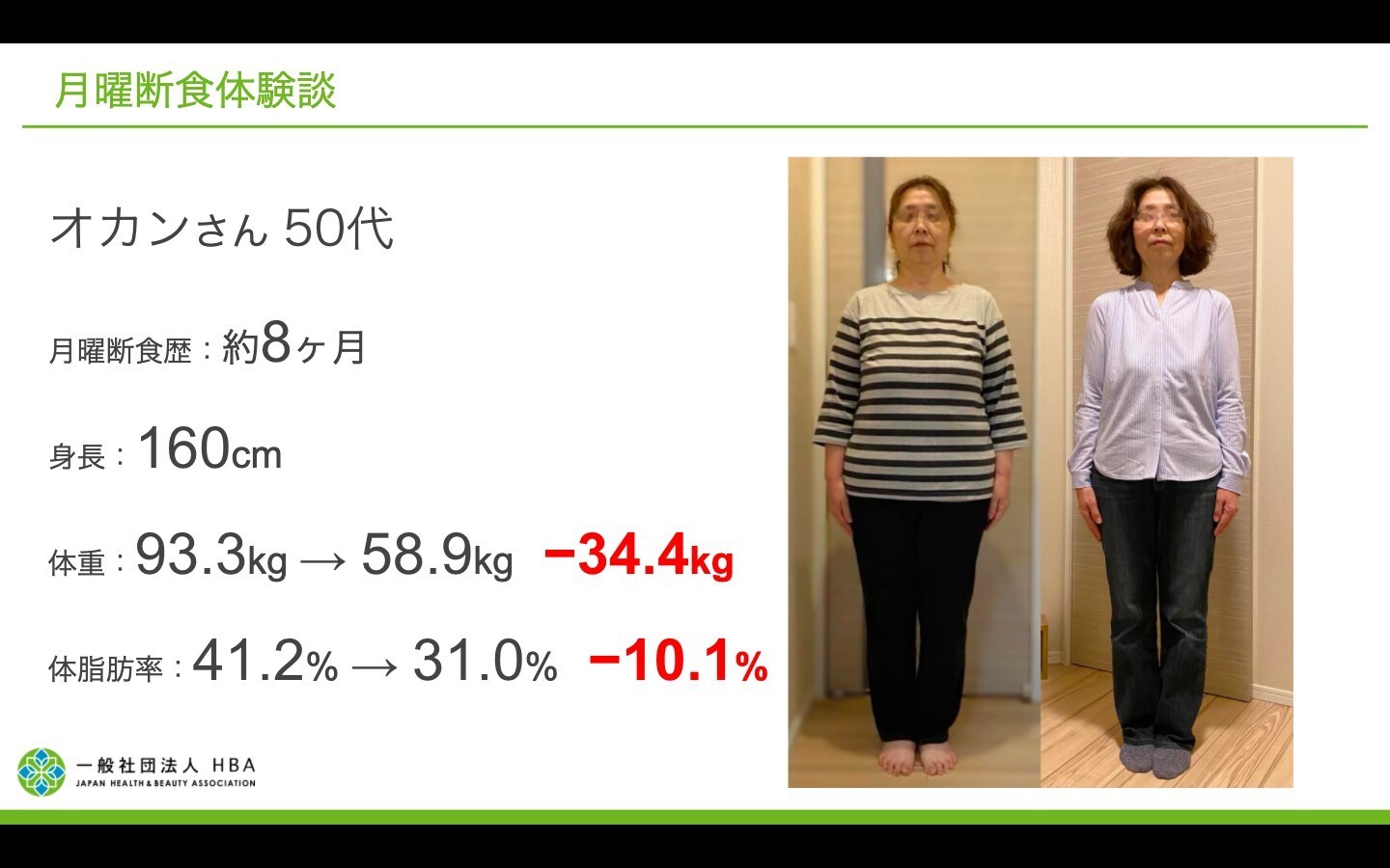 １年で10キロ以上減 月曜断食 で体の不調も軽減した実践者の本音