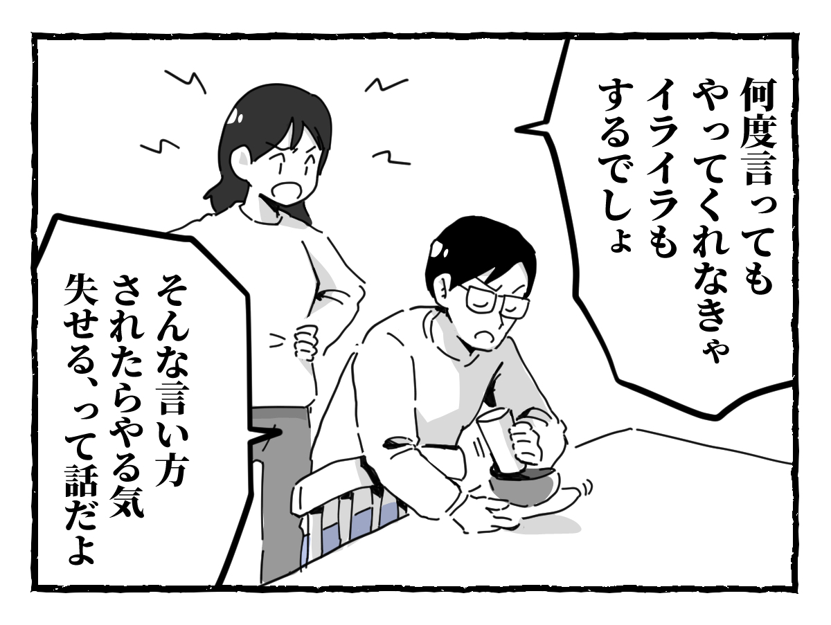 83