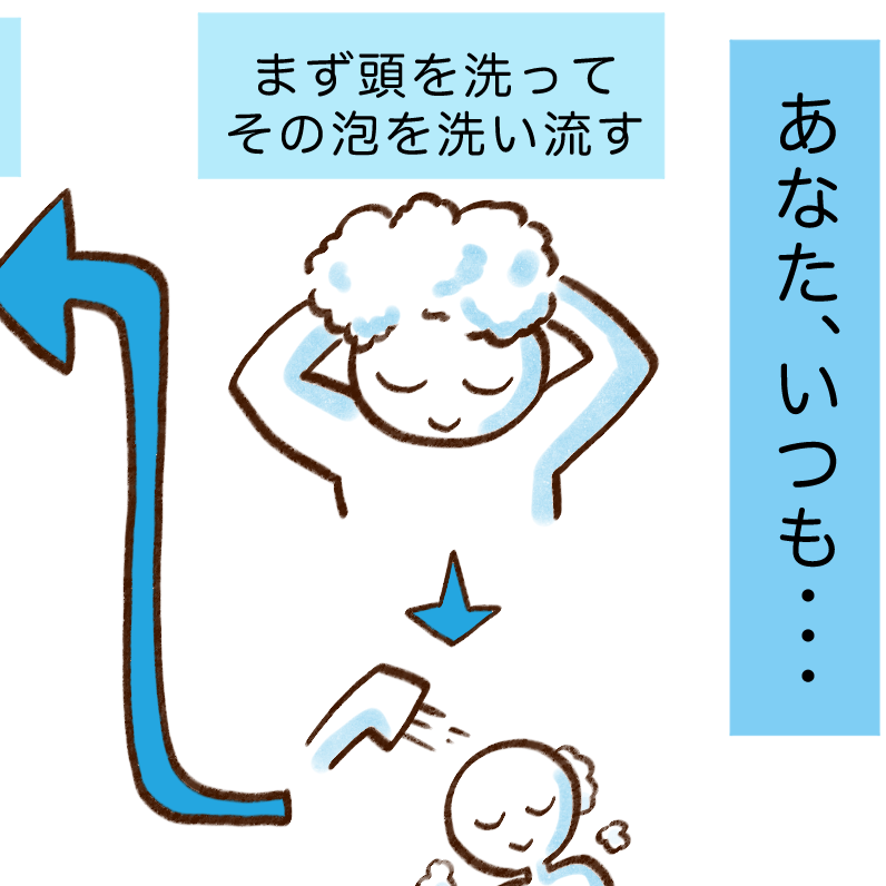 【本気の水道代節約術】シャワーで全身を洗う順番→「言われてみたら確かに！」
