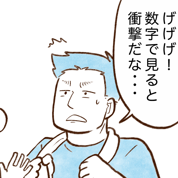  【お金が貯まる人のお風呂習慣】シャワーで意識していること→「すごい量」「恐ろしい…」 
