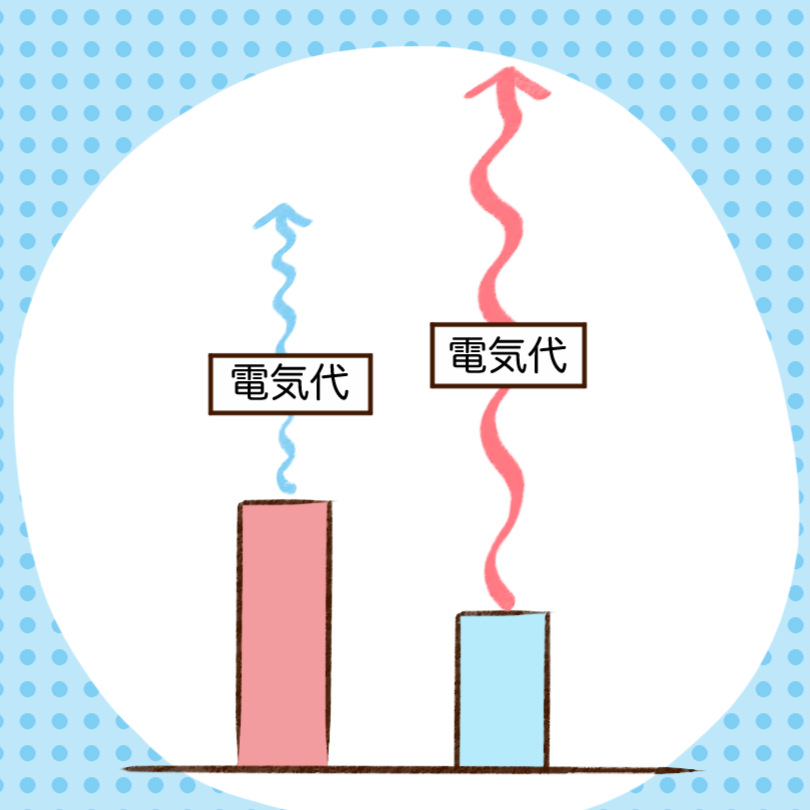  まずは基本から始めよう。「照明」を変えるだけの電気代節約術＜漫画＞ 