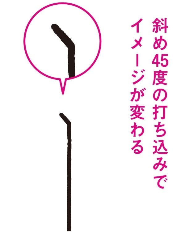 【大人のペン字練習帳】 今からでも間に合う！ 年賀状を一瞬でうまく書くコツ①＜基本編＞