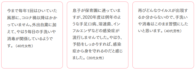 花王株式会社「生活者研究部」調査結果