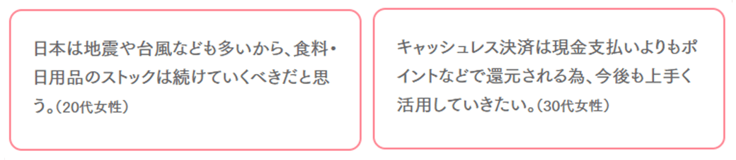 花王株式会社「生活者研究部」調査結果