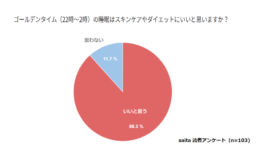 サンプルイメージ