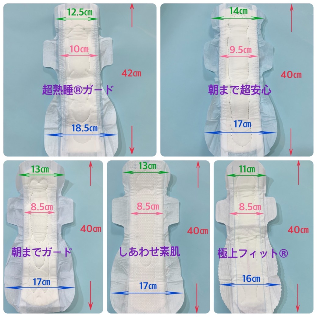 夜用ナプキン比較結果まとめ（サイズ）