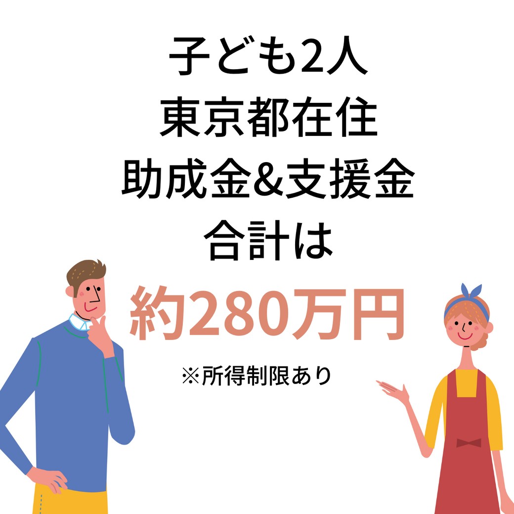 支援金、助成金合計