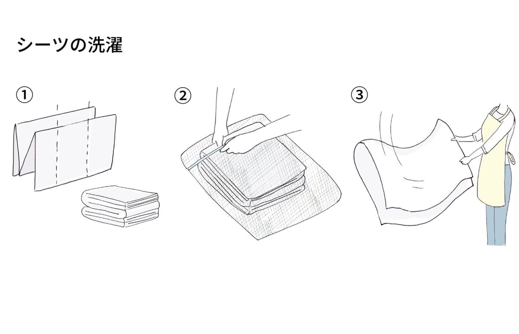 シーツ・ふとんカバーの洗濯