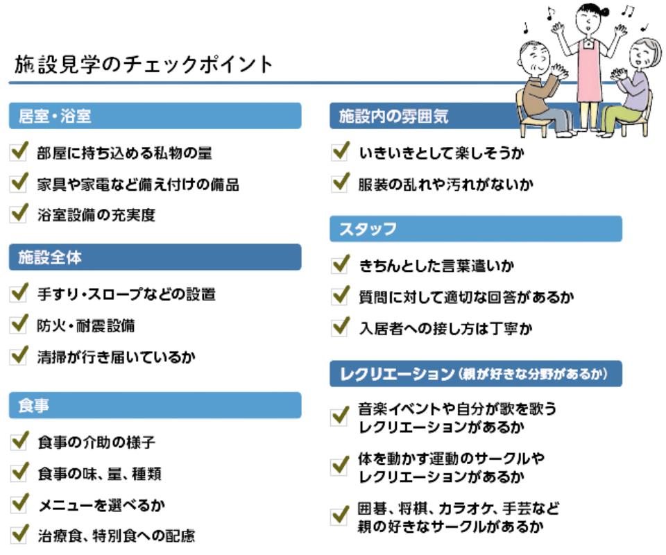 施設選び