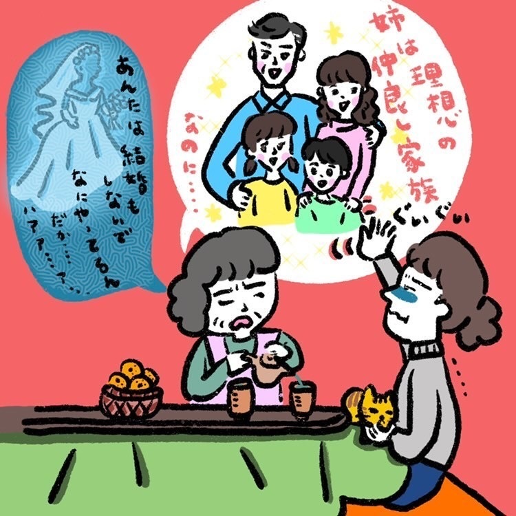 イラスト