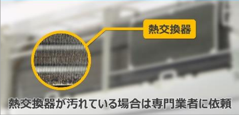 熱交換器の確認を