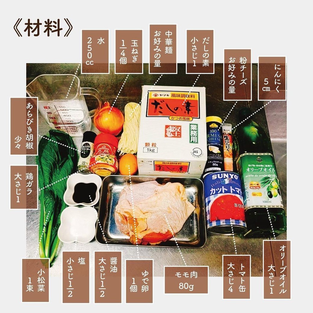 材料
