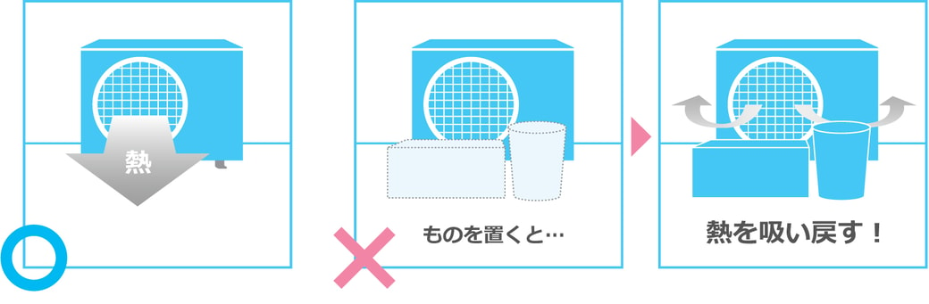 なかなか冷えない部屋は室外機が原因？