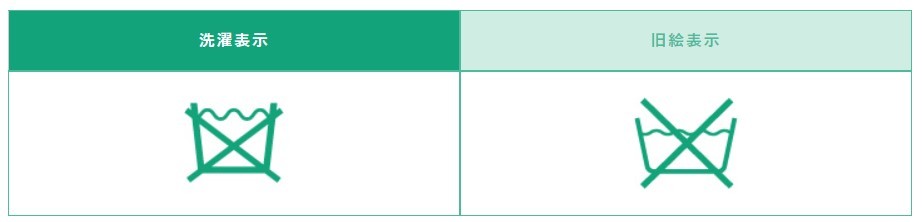 洗濯表示その２