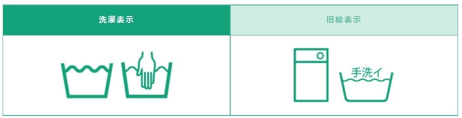 洗濯表示その１