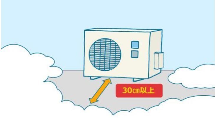 室外機の周囲30cmあける