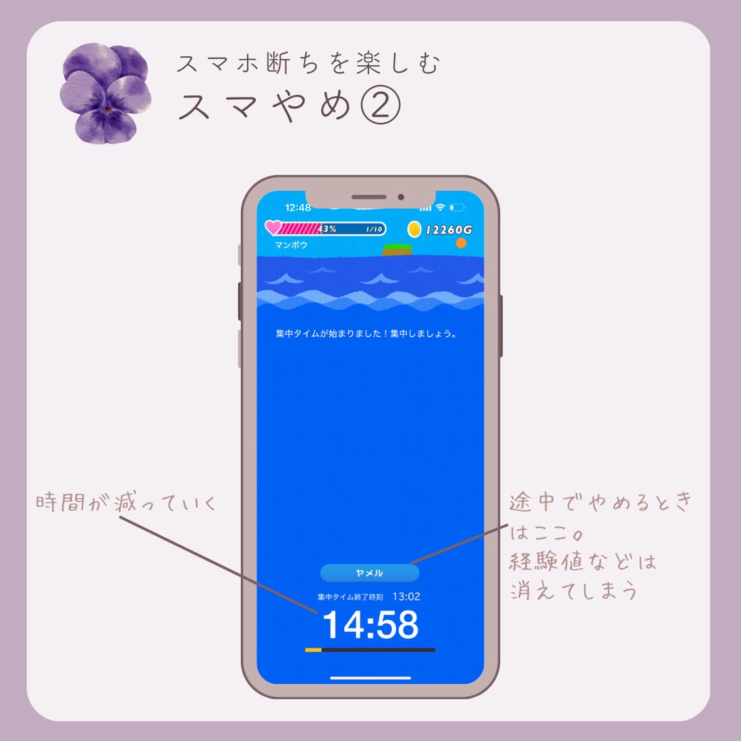 スマやめ