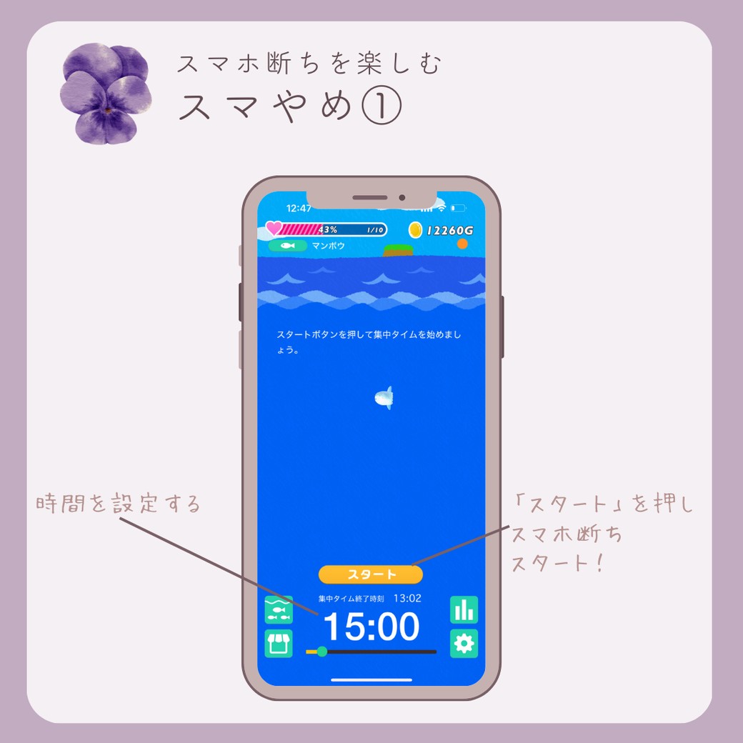 スマやめ