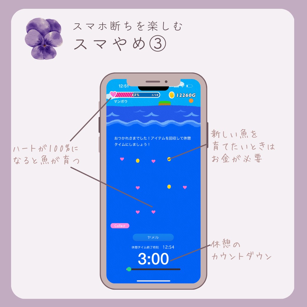 スマやめ