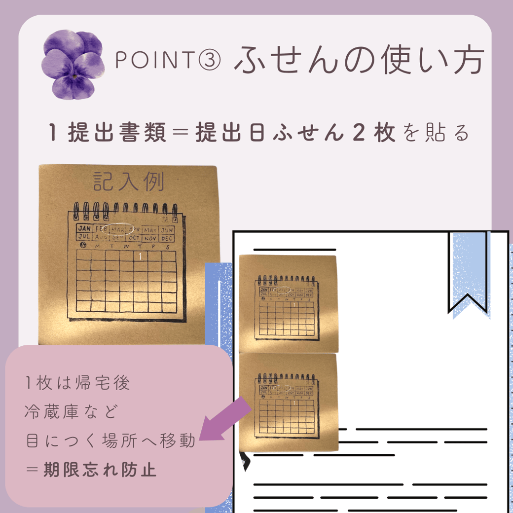 しわけキットの材料