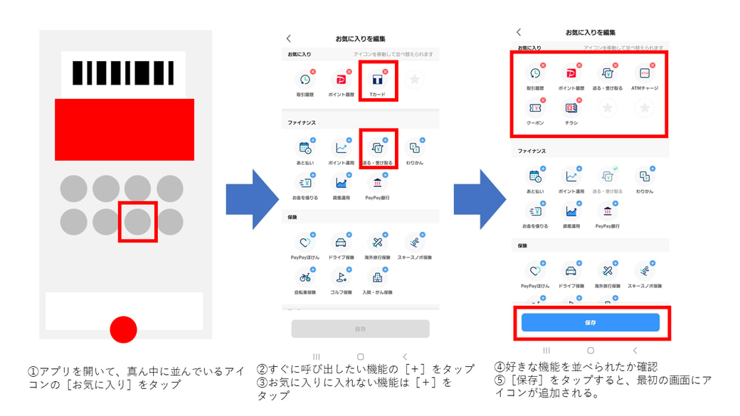 お気に入り