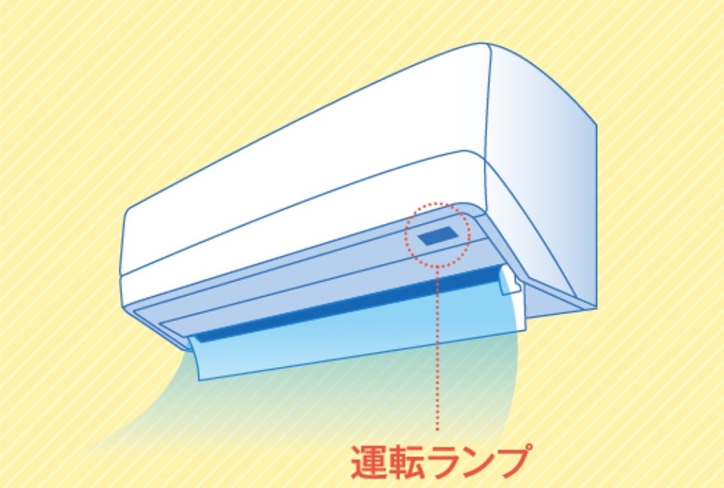 異常を示すランプが点滅していないかご確認ください。