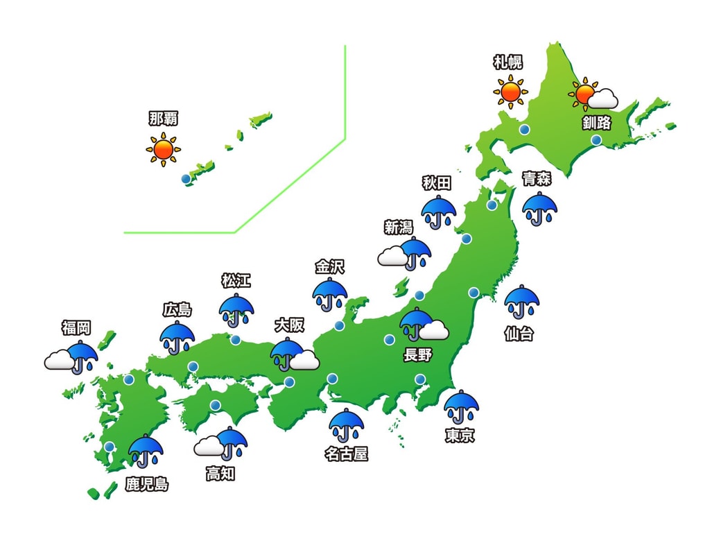 天気予報