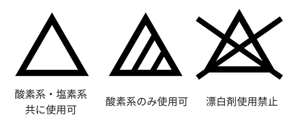 酸素系漂白剤の洗濯表示