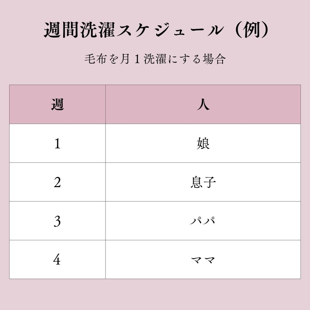 冬になると増える家事３つ