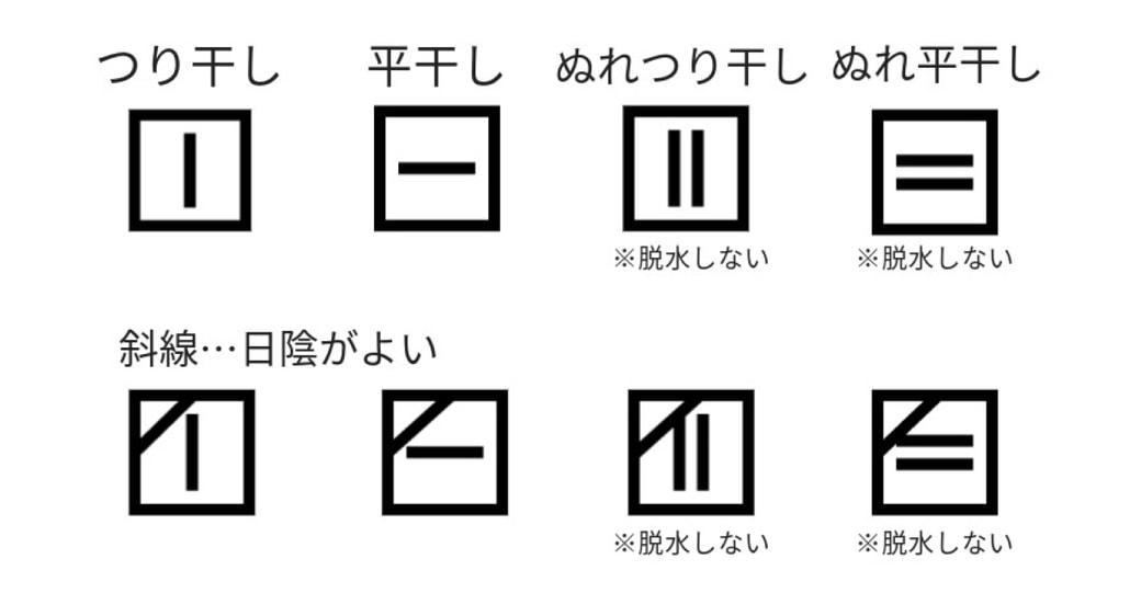 干し方の洗濯表示