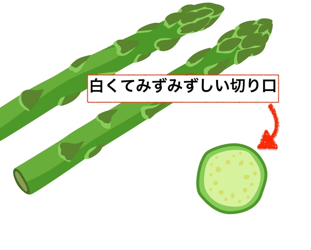 アスパラ