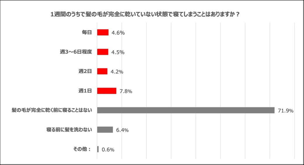 ダニー画像