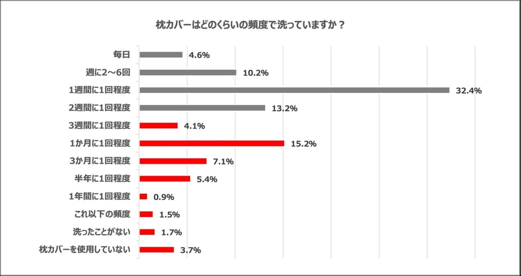 ダニー画像