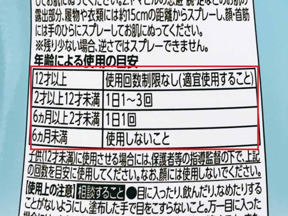 サラテクトの使用量の目安