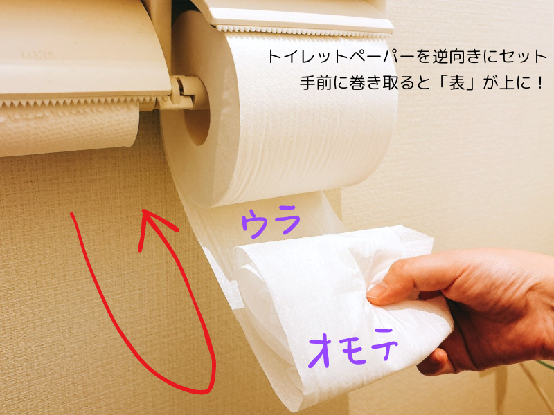 トイレットペーパーを逆にセットすれば、手前に巻き取っても表が上になる