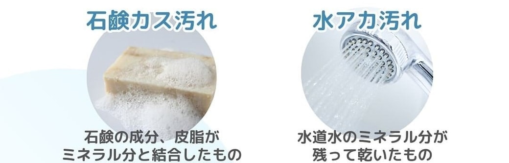 石けんカス汚れと水あかの説明図