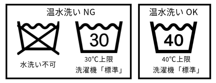 洗濯表示を確認してから洗う