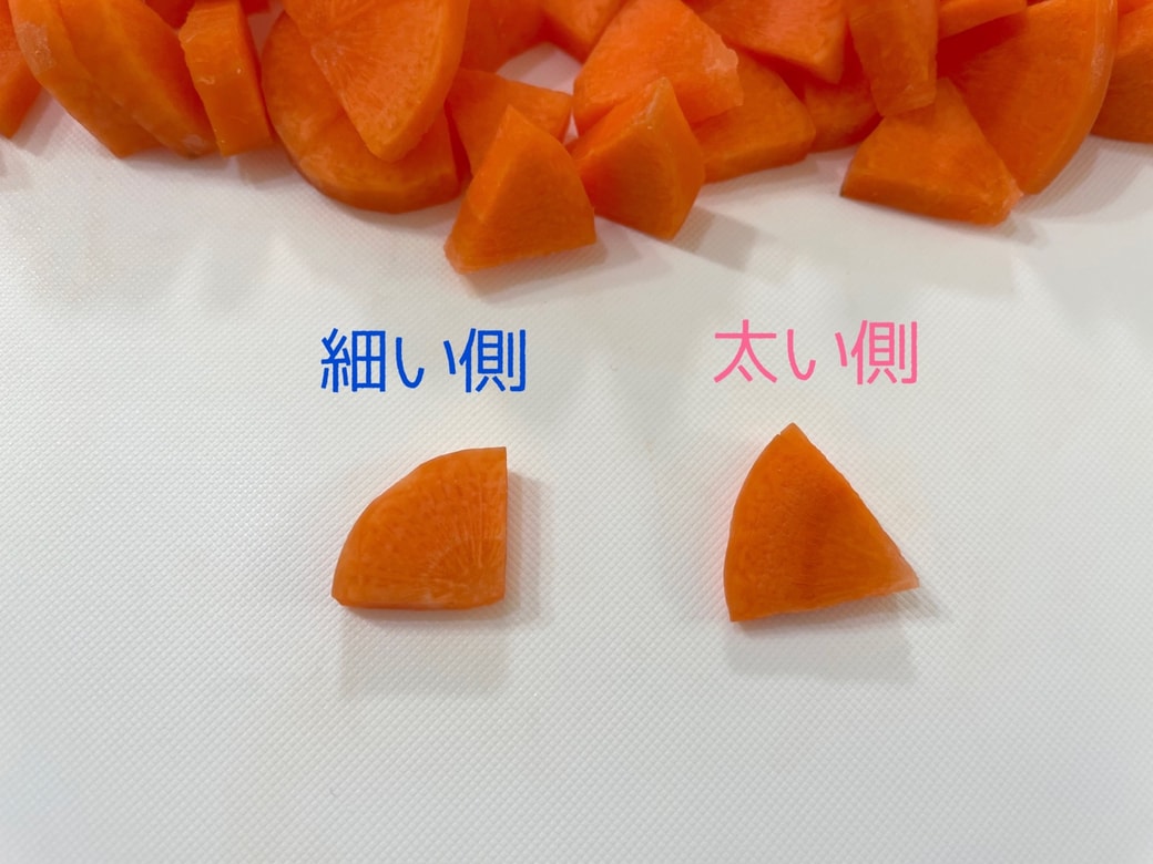 サイズのバラつきが少なくなった
