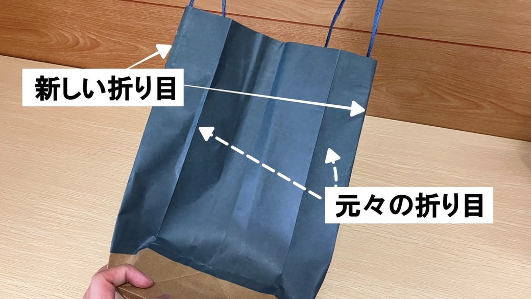 紙袋の折り目