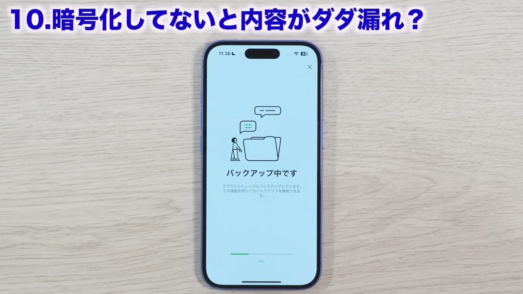 バックアップが開始される