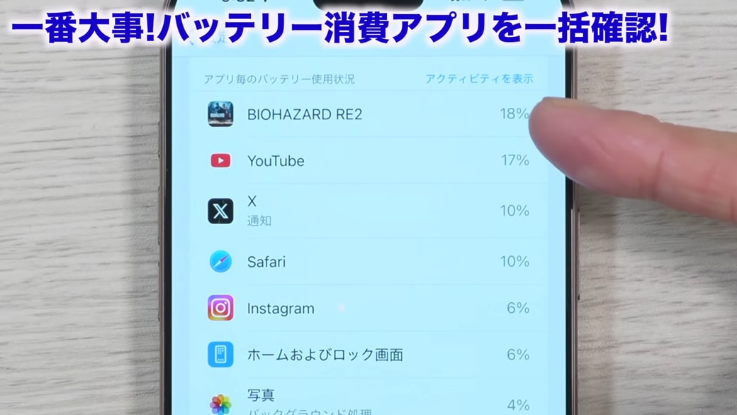 アプリごとのバッテリーの使用状況、動きがわかる