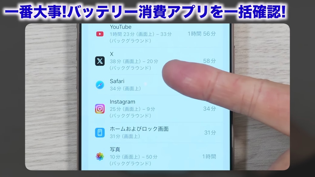 Xのバッテリーの使用状況
