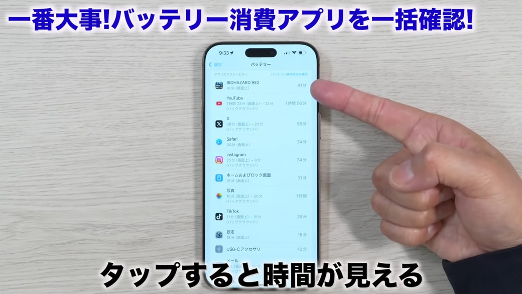 タップすると、使用した時間の表示に切り替わる