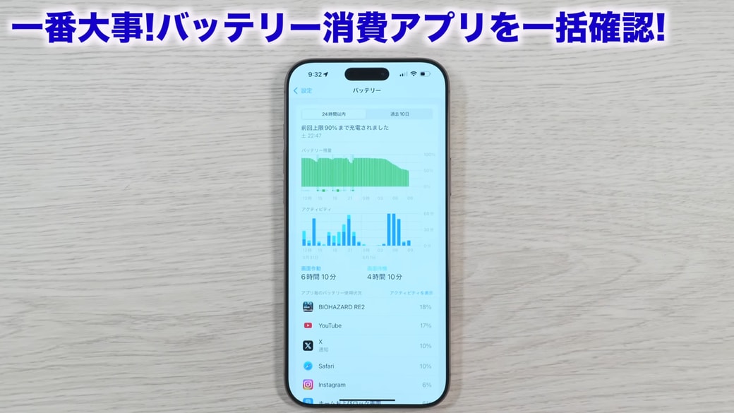 アプリごとのバッテリーの消費状況が一覧で表示される