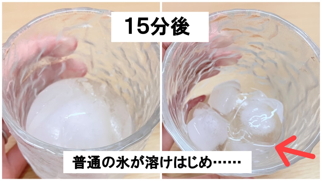 丸い氷はまだしっかりと形を保っているのに対し、普通の氷はすでに溶けはじめる。気になる1時間後は？