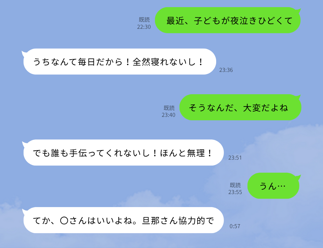 LINE会話