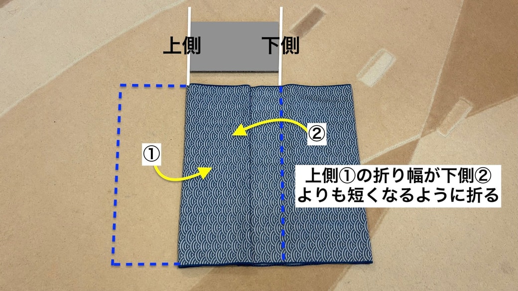 手ぬぐい