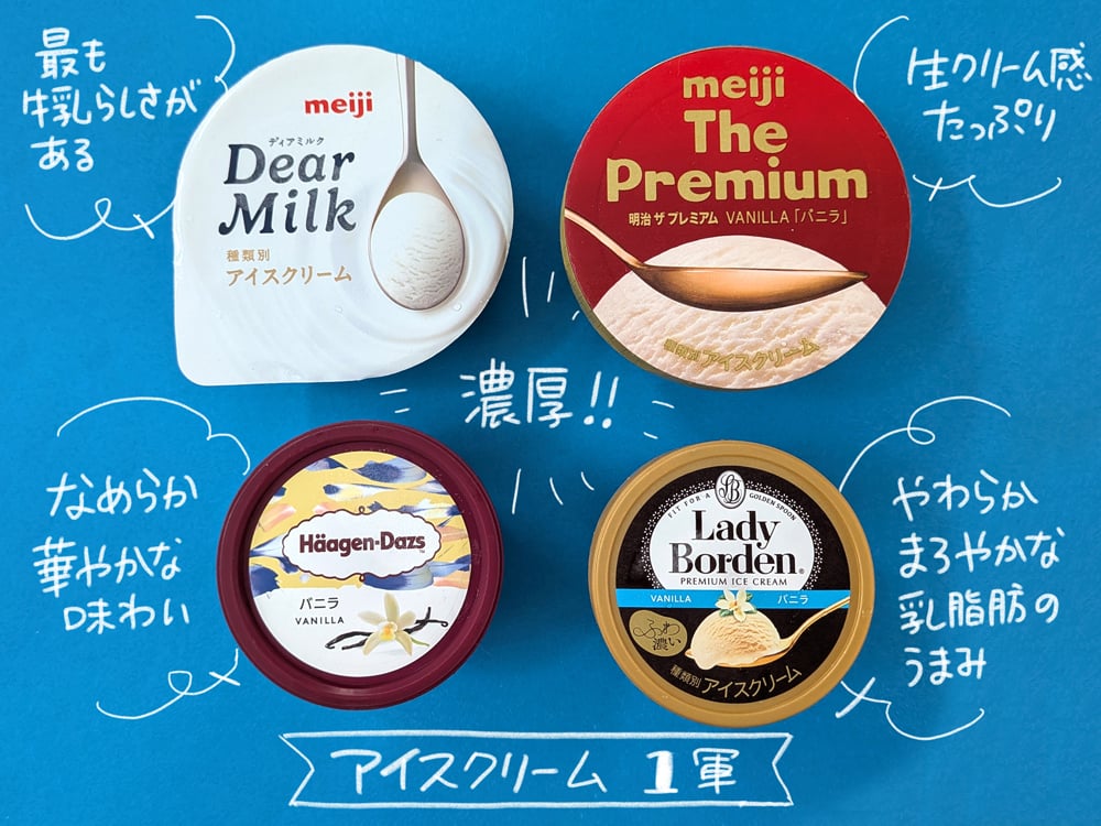 乳脂肪分10％以上の「アイスクリーム」