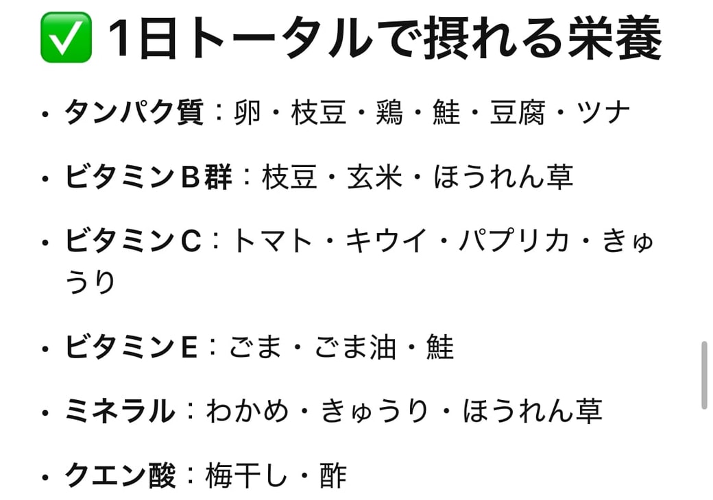 1日トータルで摂れる栄養